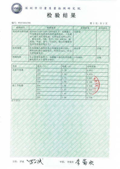 SDH-08G-檢驗報告3