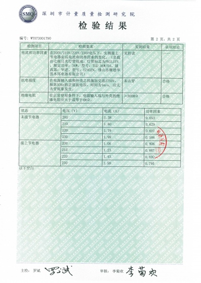 SDH-08S檢驗報告3